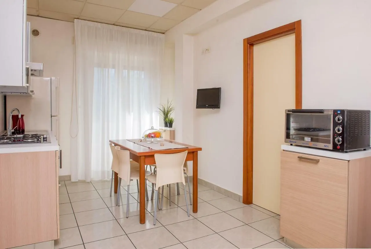 ريتشوني Residence Comfort